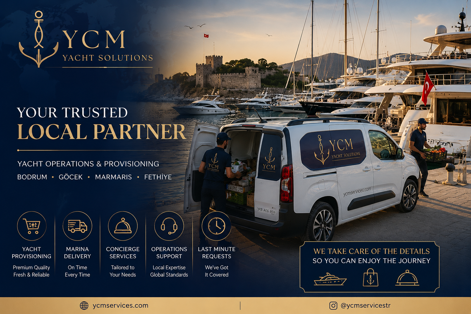 Tekne Kumanya Listesi Hazırlığı ve Temini (Yacht Provisioning) Nedir? 